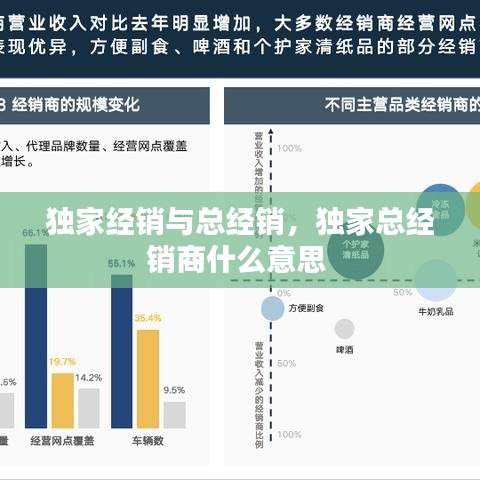 独家经销与总经销，独家总经销商什么意思 