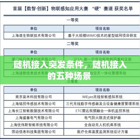 随机接入突发条件，随机接入的五种场景 