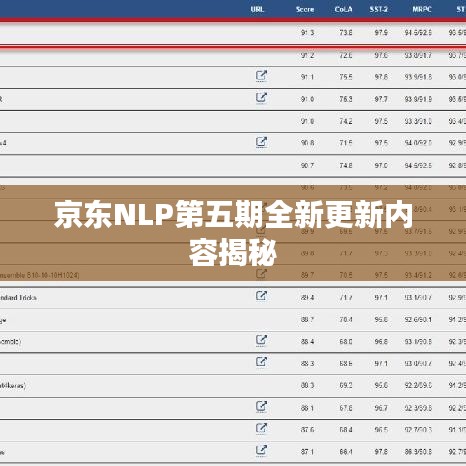 京东NLP第五期全新更新内容揭秘