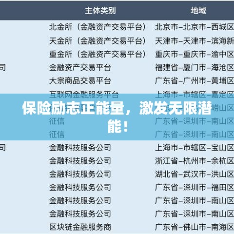 保险励志正能量，激发无限潜能！