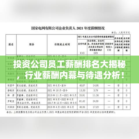 投资公司员工薪酬排名大揭秘，行业薪酬内幕与待遇分析！