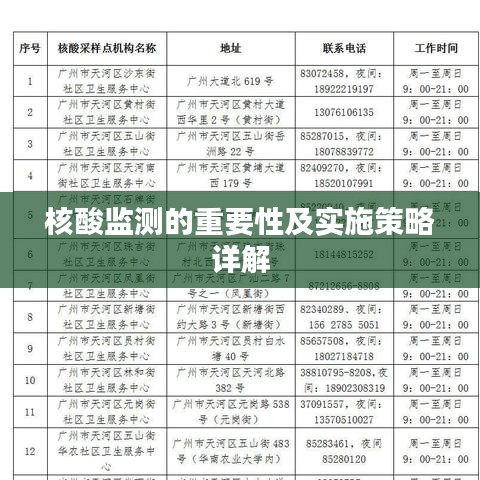 核酸监测的重要性及实施策略详解