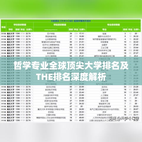 哲学专业全球顶尖大学排名及THE排名深度解析
