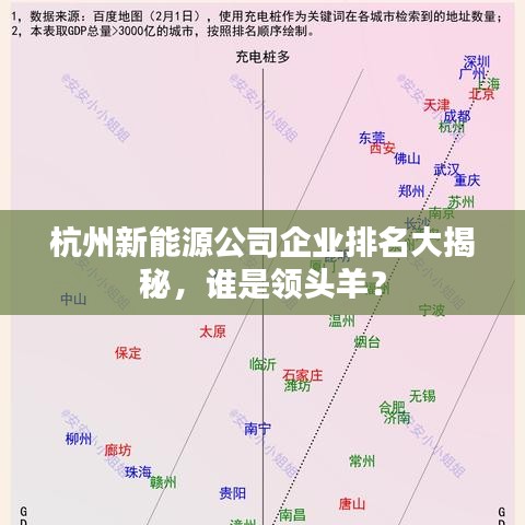 杭州新能源公司企业排名大揭秘，谁是领头羊？