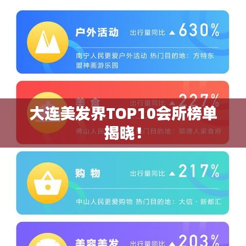 大连美发界TOP10会所榜单揭晓！