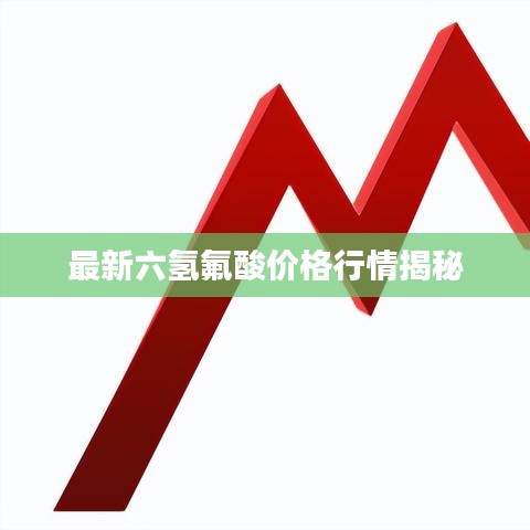 最新六氢氟酸价格行情揭秘