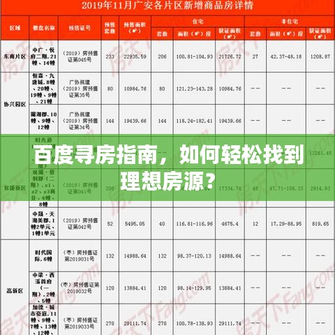 百度寻房指南，如何轻松找到理想房源？
