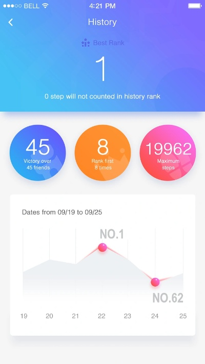 粉喜欢官方下载,数据引导计划执行&高级款_v3.687