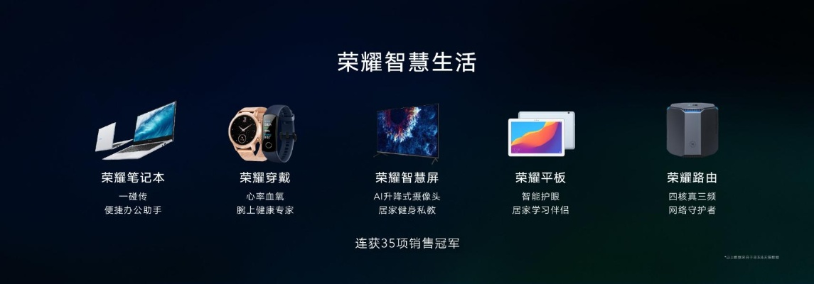 荣耀手机最新版本,经济方案解析-4K_v8.197