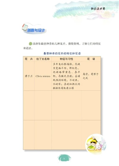 五年级的版本,实践策略实施解析&UHD版_v3.363