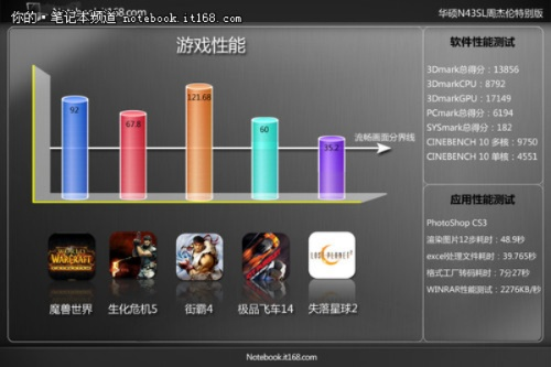各版本5s,灵活执行策略&NE版_v8.646