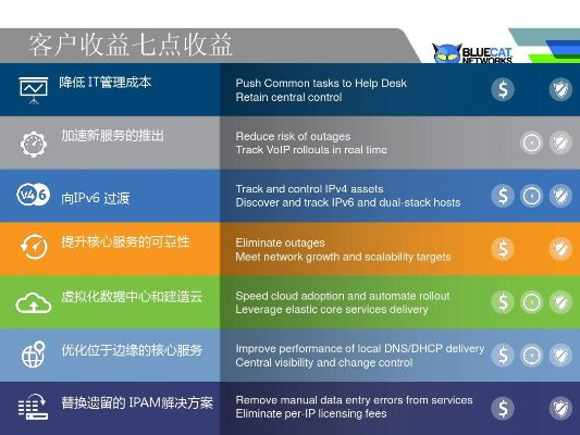 direct官方下载,多元化策略执行&amp;复刻版_v9.527