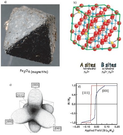 铸造晶体官方下载,综合研究解释定义&YE版_v2.547