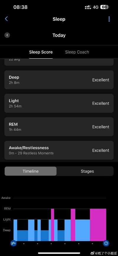iphone所有版本,深入解析设计数据|Executive_v5.841