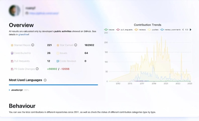 6.5版本,全面数据策略解析&复刻版1_v10.213