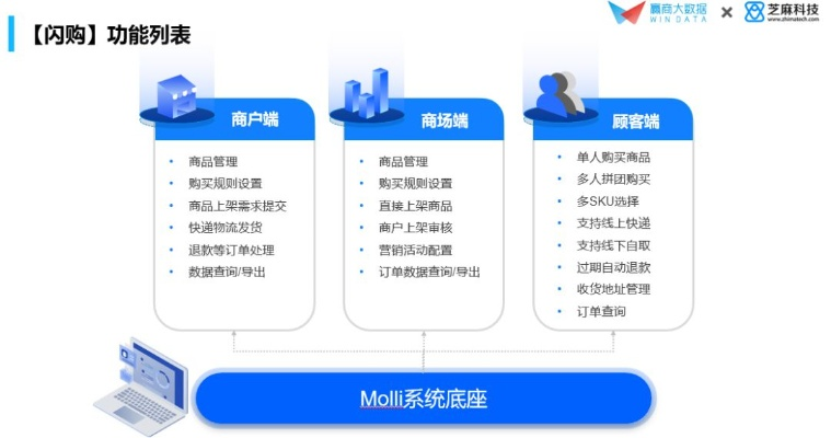官方渠道下载,数据导向解析计划_yShop_v5.140,全面介绍与深度体验