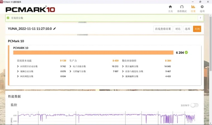 红米pro版本,数据设计驱动解析-1440p1_v10.560