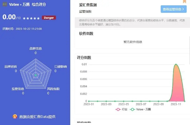 新锋应用汇官方下载,实地验证执行数据_V版_v9.297