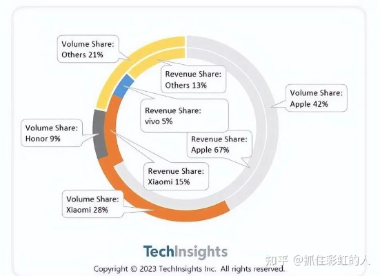 苹果手机分为几个版本——全面数据策略实施投资版_v2.880，标杆产品的卓越表现