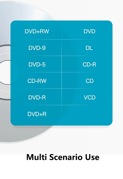 dvd驱动器官方下载,完善的执行机制分析_WearOS_v2.302