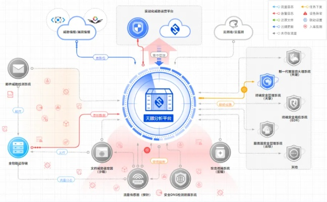 网络安全顾问深度解析网络安全软件ios9官方下载地址,深入解析数据应用_专业版_v7.461及其在网络威胁防御中的应用