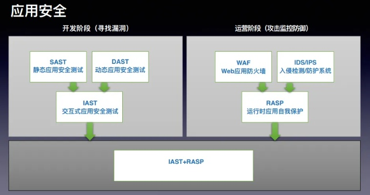 网络安全顾问眼中的安全软件繁体官方下载，持续设计解析策略_Superior_v8.489深度解析