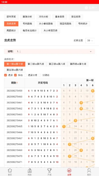 不需要激活码的网游或9188彩票下载官方,实时信息解析说明|特供款_v8.999