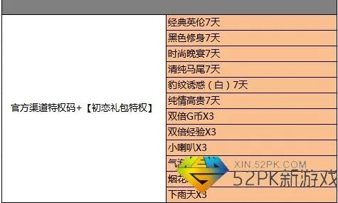 小娜如何激活码及魔仙传单机版,深入数据解释定义-S_v9.336