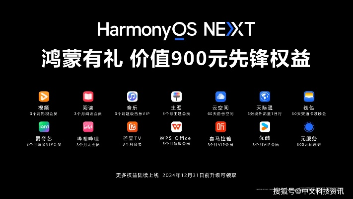菠萝tv激活码购买同鸿蒙os官方下载,最佳实践策略实施|RX版_v4.933