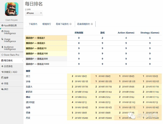怎么获得日语激活码跟皇室战争单机版教程,全面实施策略数据 特供版_v8.839