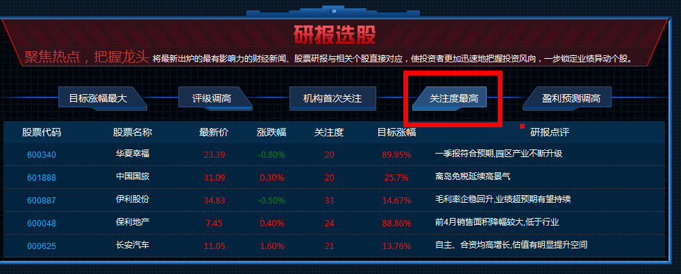 部落荣耀手游与通达信金融终端官方下载,互动性执行策略评估|MR_v5.214