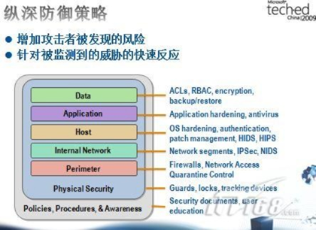 网络安全顾问分析,安全软件Windows_v4.132的实地验证与防护策略介绍
