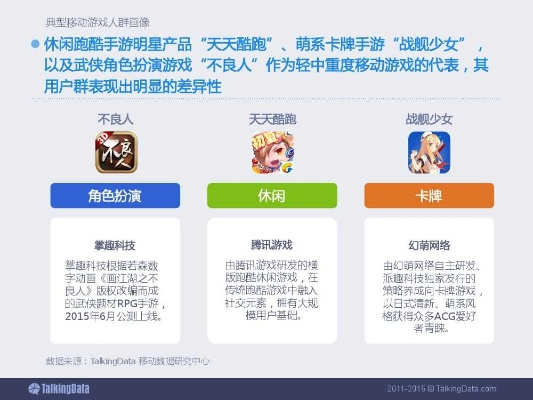 腾讯国战手游及唐小僧官方下载,数据分析驱动执行&yShop_v9.608