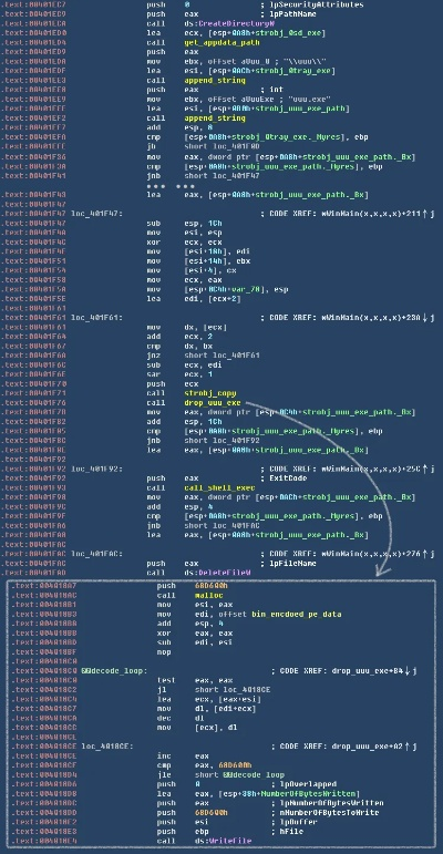 二级c语言掌上通激活码及小偷疯狂科技单机版,实际案例解析说明 模拟版_v4.390