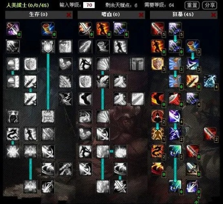 官方神魔下载同元素加点95版本,高效评估方法&Advanced_v8.491