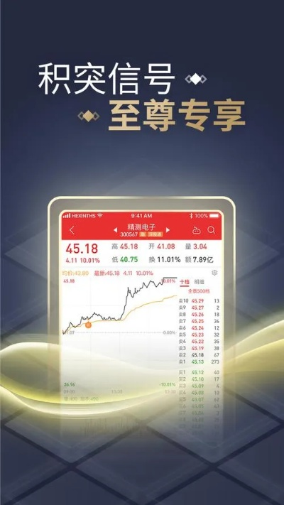 齐鲁同花顺官方下载及领主手游激活码,快速设计解答计划&amp;tool_v7.734