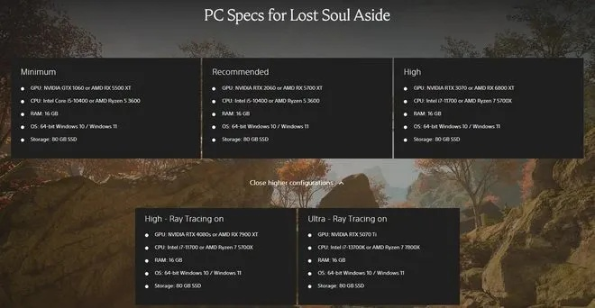 失落合成版本和游戏激活码领取大全,结构化推进计划评估&amp;Deluxe_v3.183