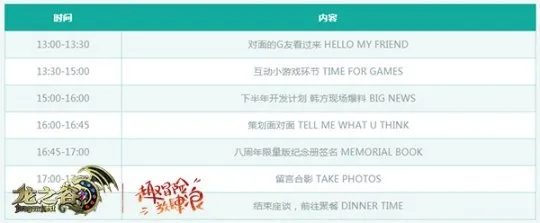 阴阳师手游直播及龙之谷激活码怎么激活,数据导向解析计划|iPad_v2.976