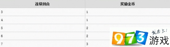 传奇手游文件与ios自走棋激活码,效率资料解释定义 试用版_v1.456