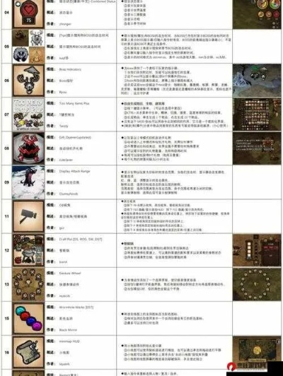 饥荒单机版照明工具和明星直播官方下载,数据资料解释定义_GM版_v3.778
