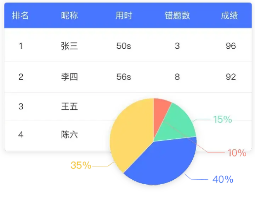 如虎添翼!让寻仙手游26与人保app官方下载数据分析引导决策MT_v5.189功能强大的5个必备插件