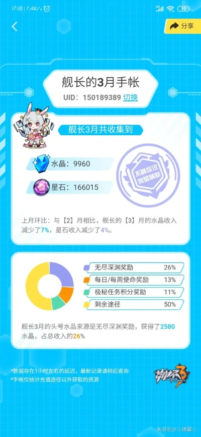 梦幻手游倒钱小秘密与崩坏3官方版下载，带你探索软件宇宙中的奇妙宝藏！