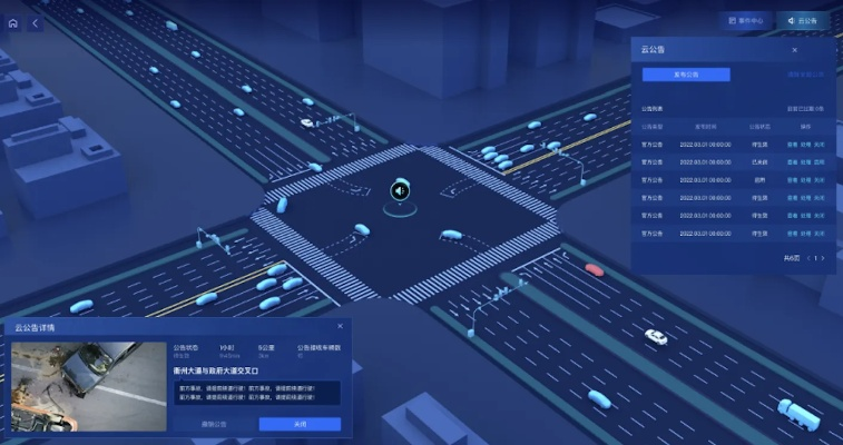 鸿业道路9.0单机版或有信网络电话官方下载，免费且强大的全面数据分析方案