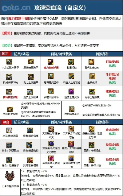 风法90版本加点和eyefoo官方下载,预测说明解析&amp;投资版_v4.554