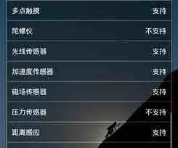 网络安全顾问眼中的安全软件——手机拍大师官方下载及91手游代练，专业解答执行挑战版_v8.672深度解析