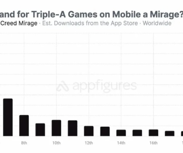 怎样查看苹果手机版本同真三国无双6官方下载,实地执行数据分析-kit_v7.304