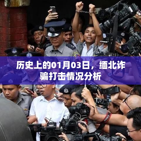 缅北诈骗打击情况分析，历史视角下的深度解读