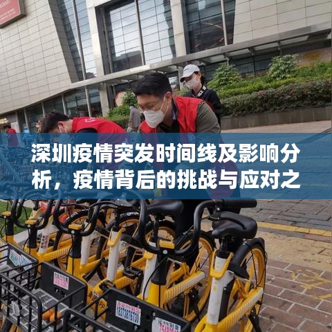 深圳疫情突发时间线及影响分析，疫情背后的挑战与应对之道