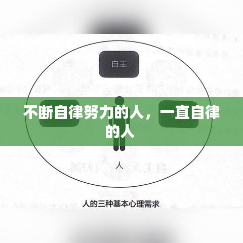 不断自律努力的人，一直自律的人 