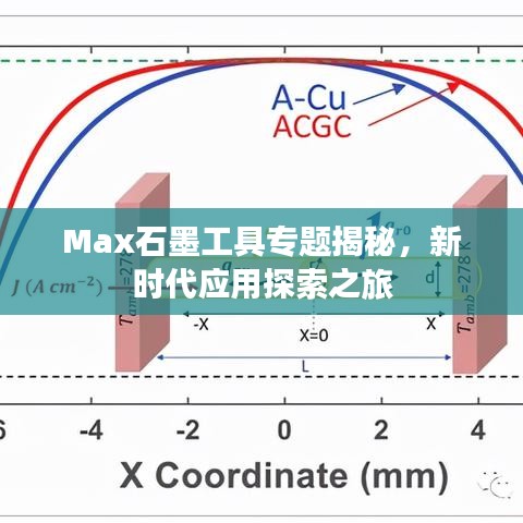 Max石墨工具专题揭秘，新时代应用探索之旅